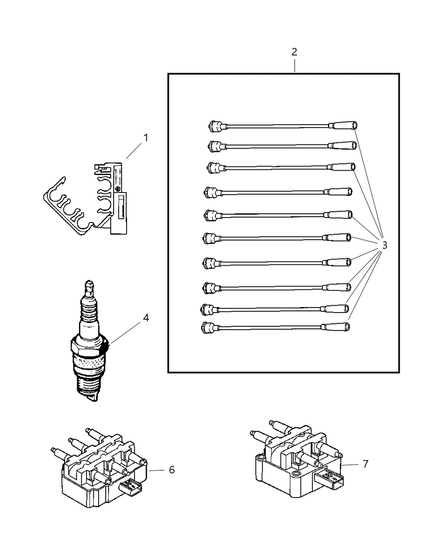 Cable Package Ignition