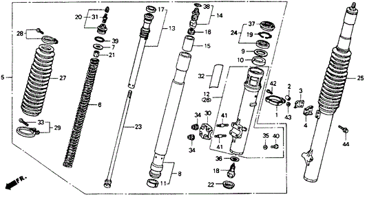 Cylinder