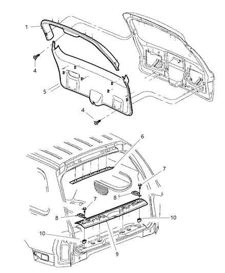 Panel Liftgate Trim Lower