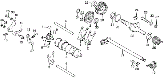 Gear, Starter Idle