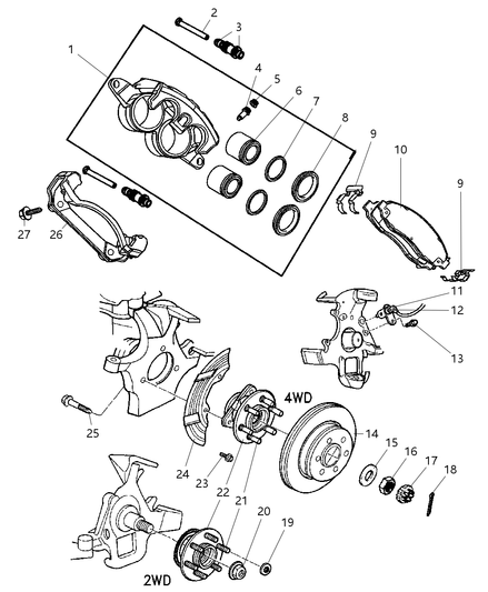 Hub And Bearing Brake