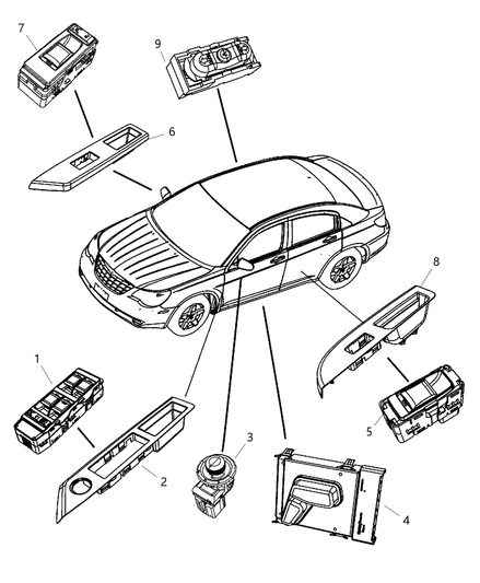 Switch Sunroof