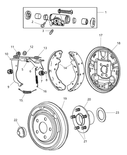 Cylinder Wheel