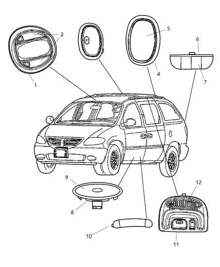 Lens Cargo Lamp