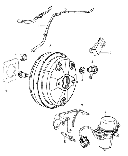 Hose Vacuum