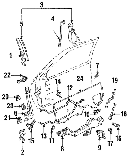 Control Rod