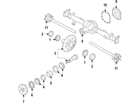Axle