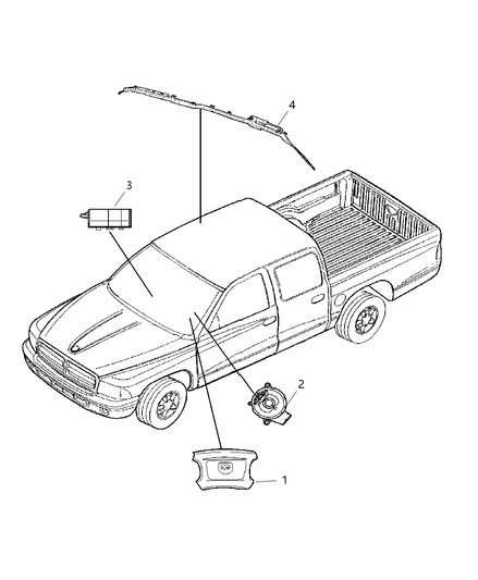 Air Bag Driver