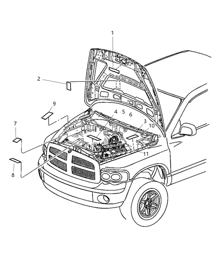 Label Emission