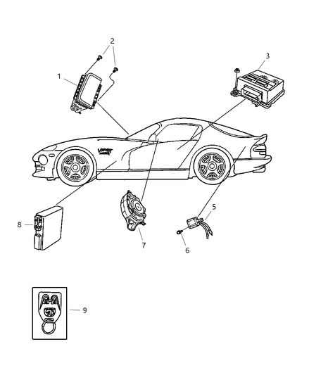 Module Radio Antenna