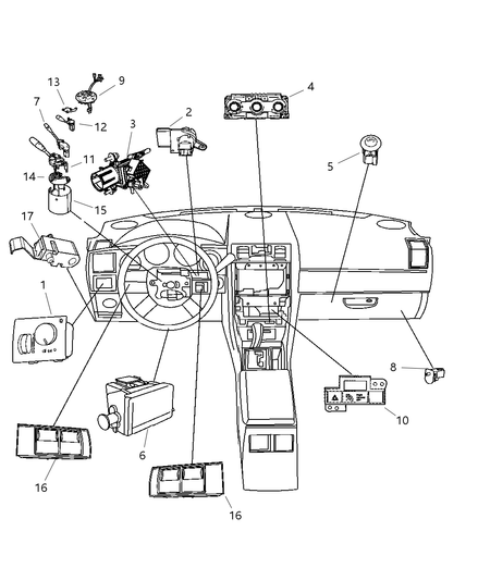 Switch Instrument Panel