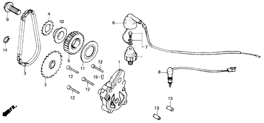 Collar, Distance