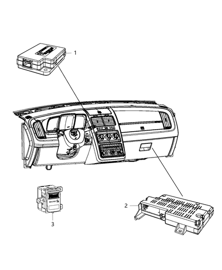 Module Telematics