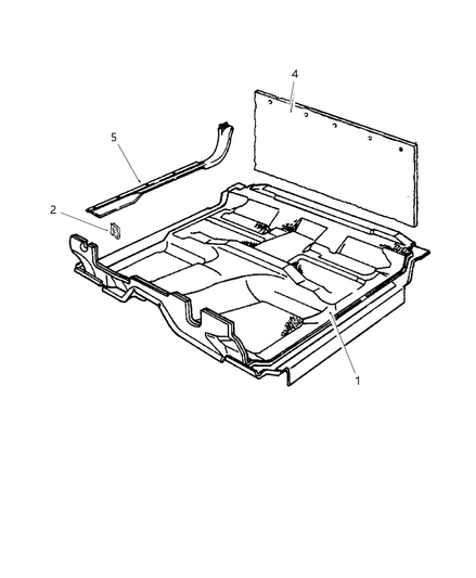 Clip Trim Panel