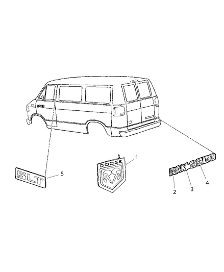 Nameplate Front Fender Ram 3500