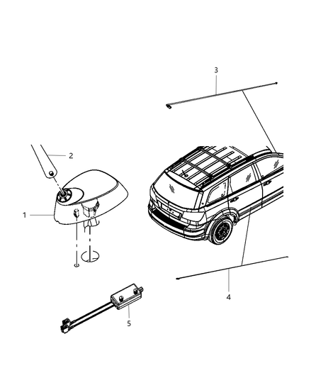 Module Radio Antenna