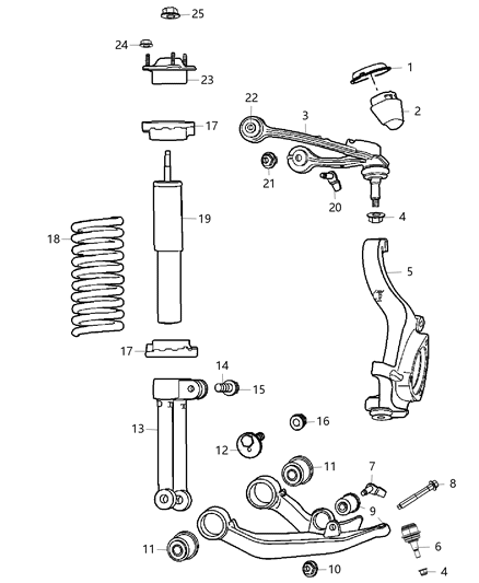 Shock Absorber Package Suspension Front