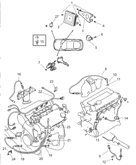 Module Engine Controller