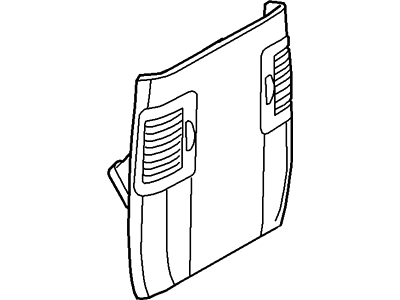 Panel - Console