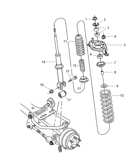 Isolator Spring