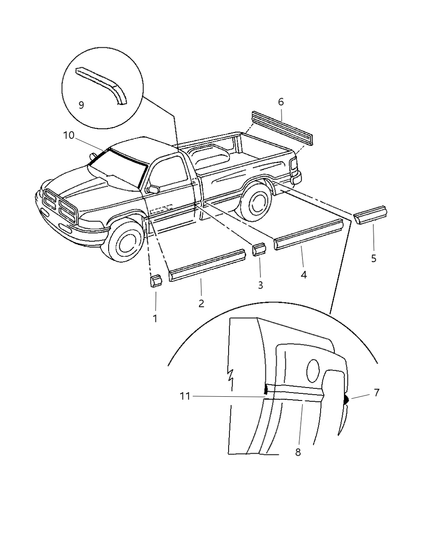 Molding Cab