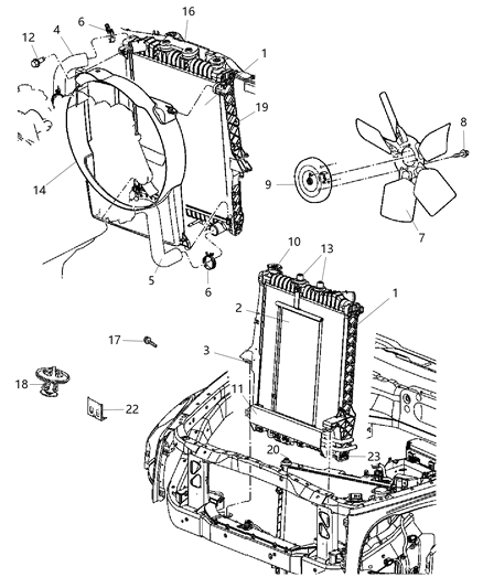 Support Radiator