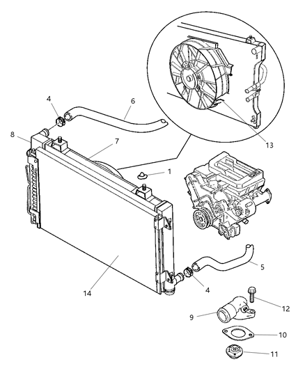 Label Coolant Warning