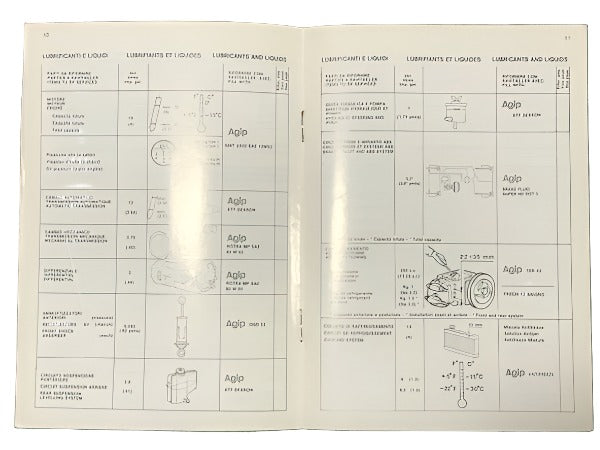 New OEM 1985 Ferrari 412 Temporary Instruction Book Manual, Cat # 400/85