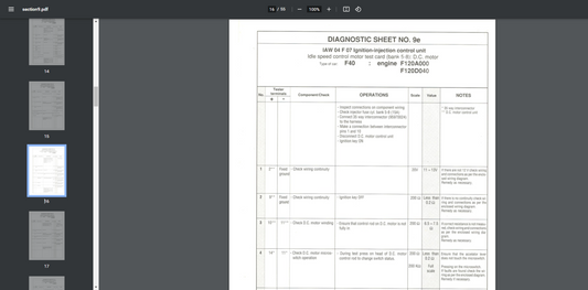 Ferrari F40 IAW Ignition Technical Diagnosis Manual